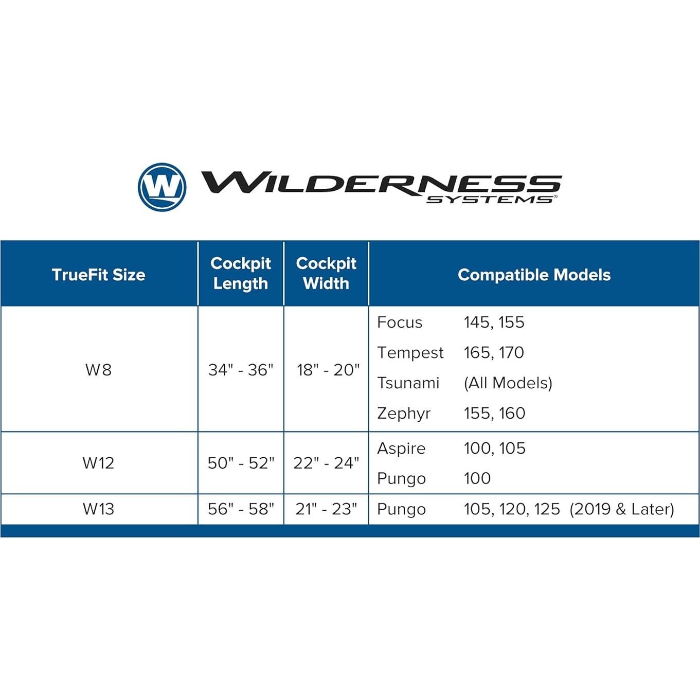 Cubierta de Cockpit Wilderness Systems W8 - Kayak Tempest y Tsunami
