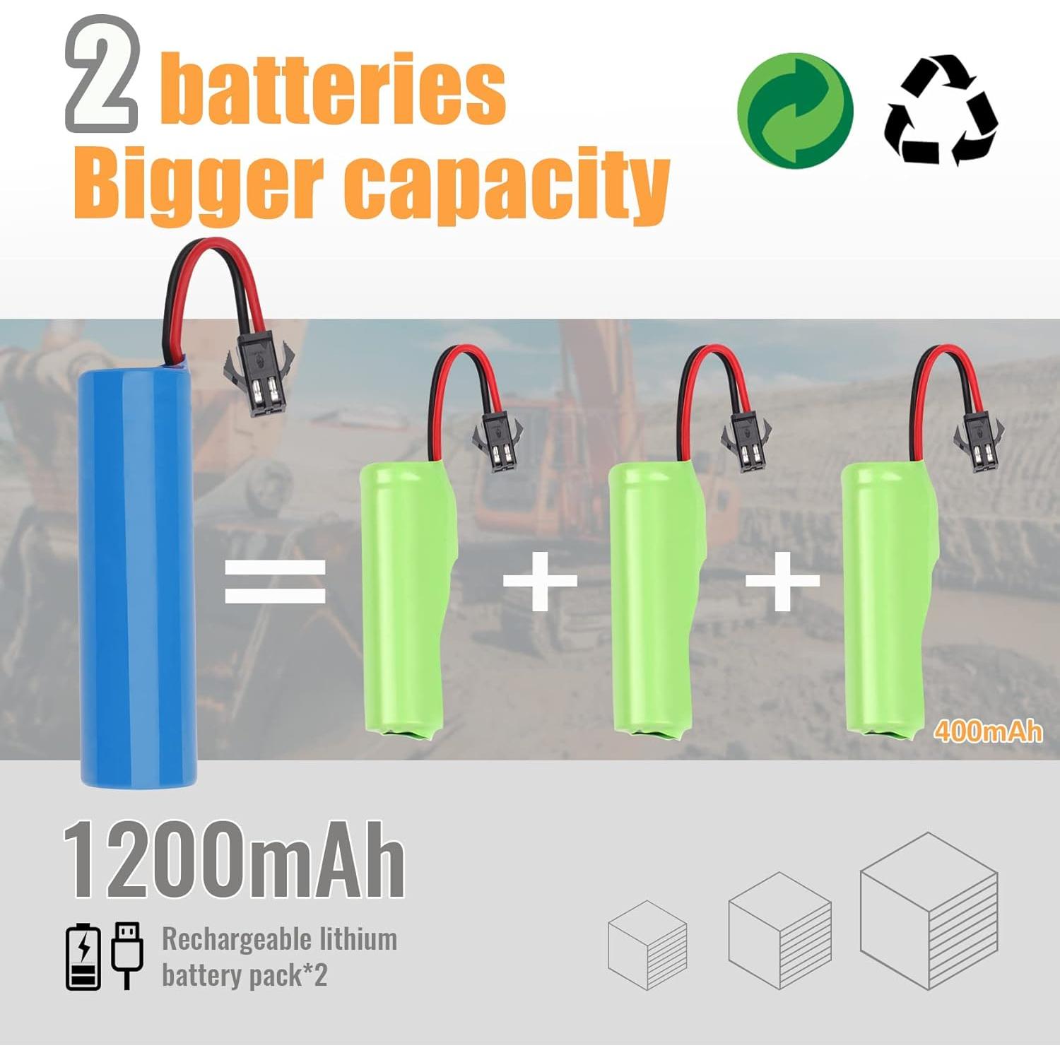 Excavadora RC PREPOP 2.4Ghz para Niños 6-12 Años