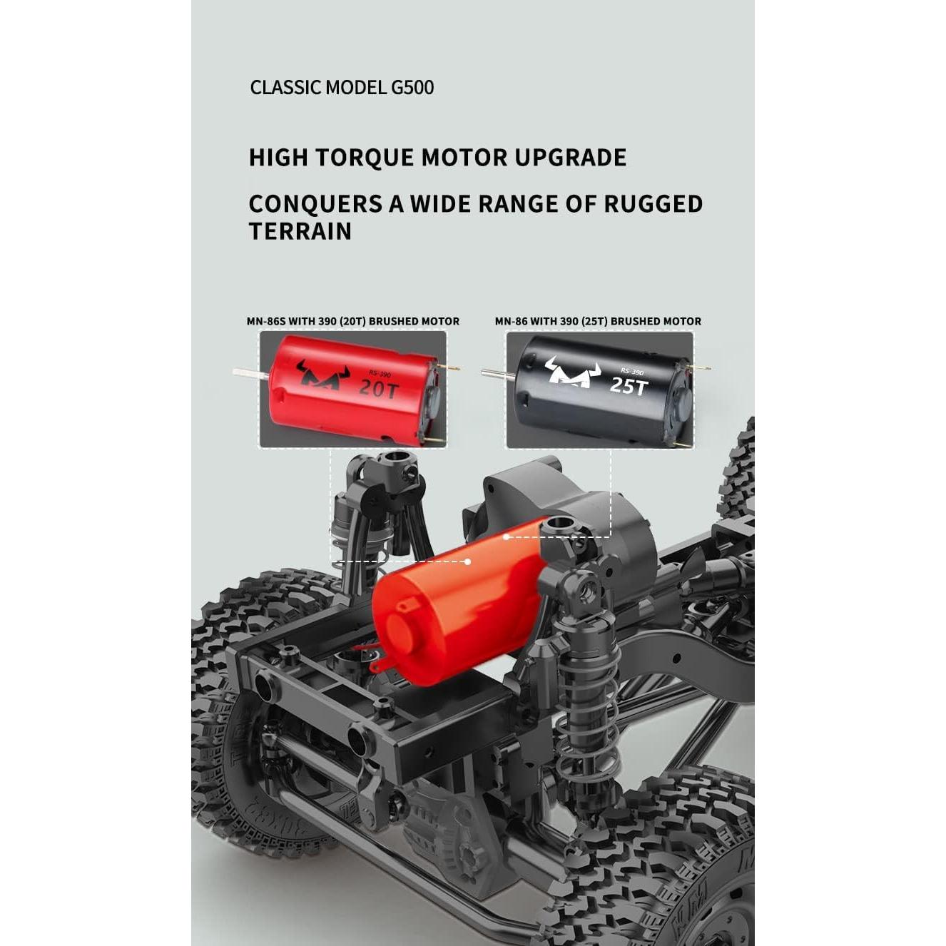 Coche RC MN 86S 4WD 1/12 Control Remoto Todo Terreno Gris