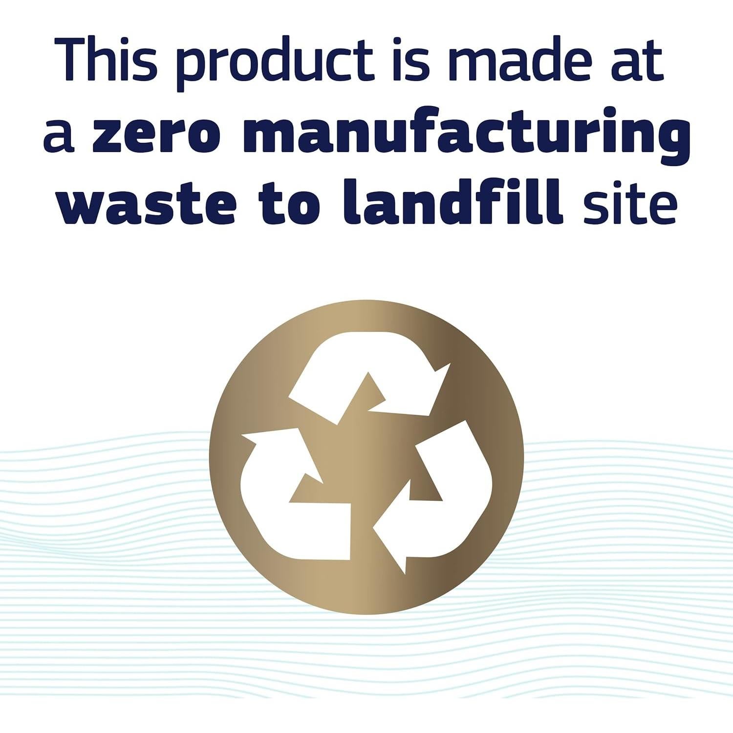 Adhesivo para Dentaduras Fixodent Pure Strength 4x70g