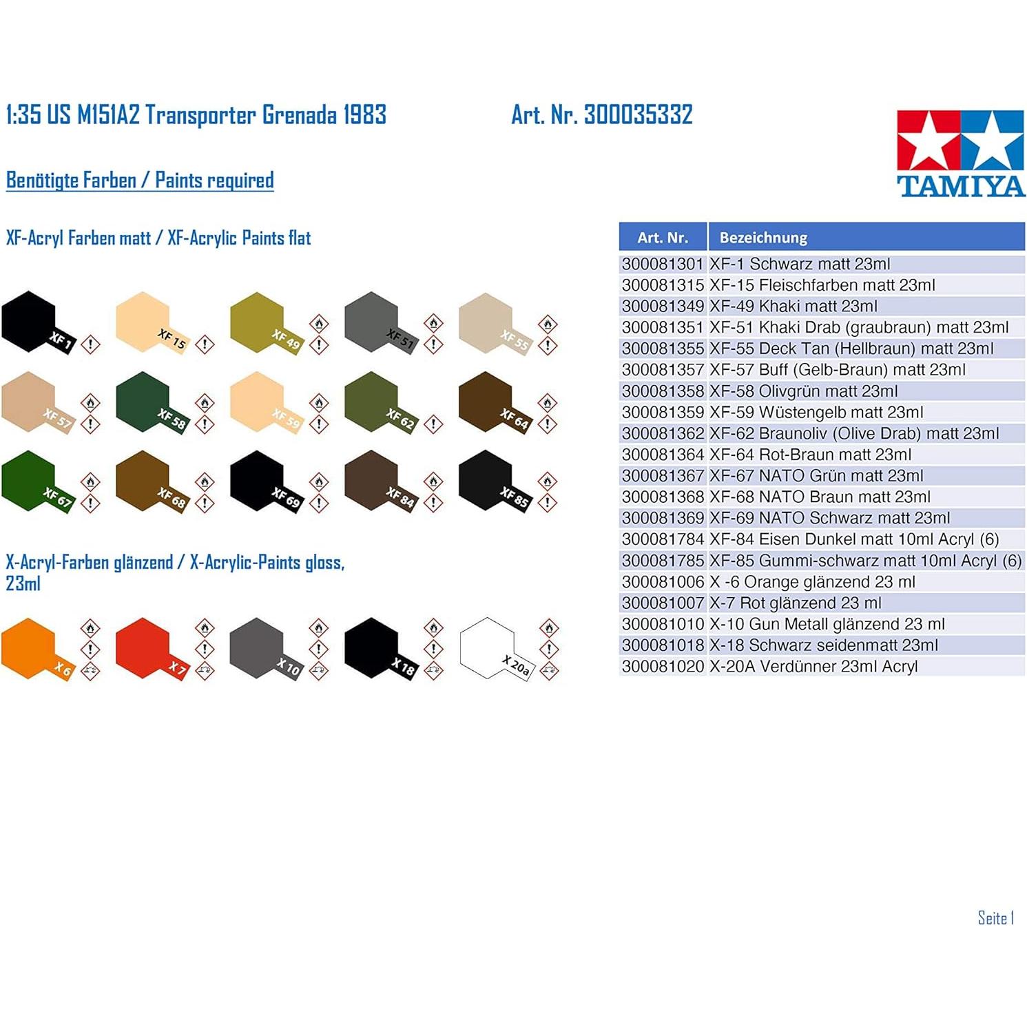 Tamiya 300035332 1:35 US M151A2 Transporter Grenada 1983