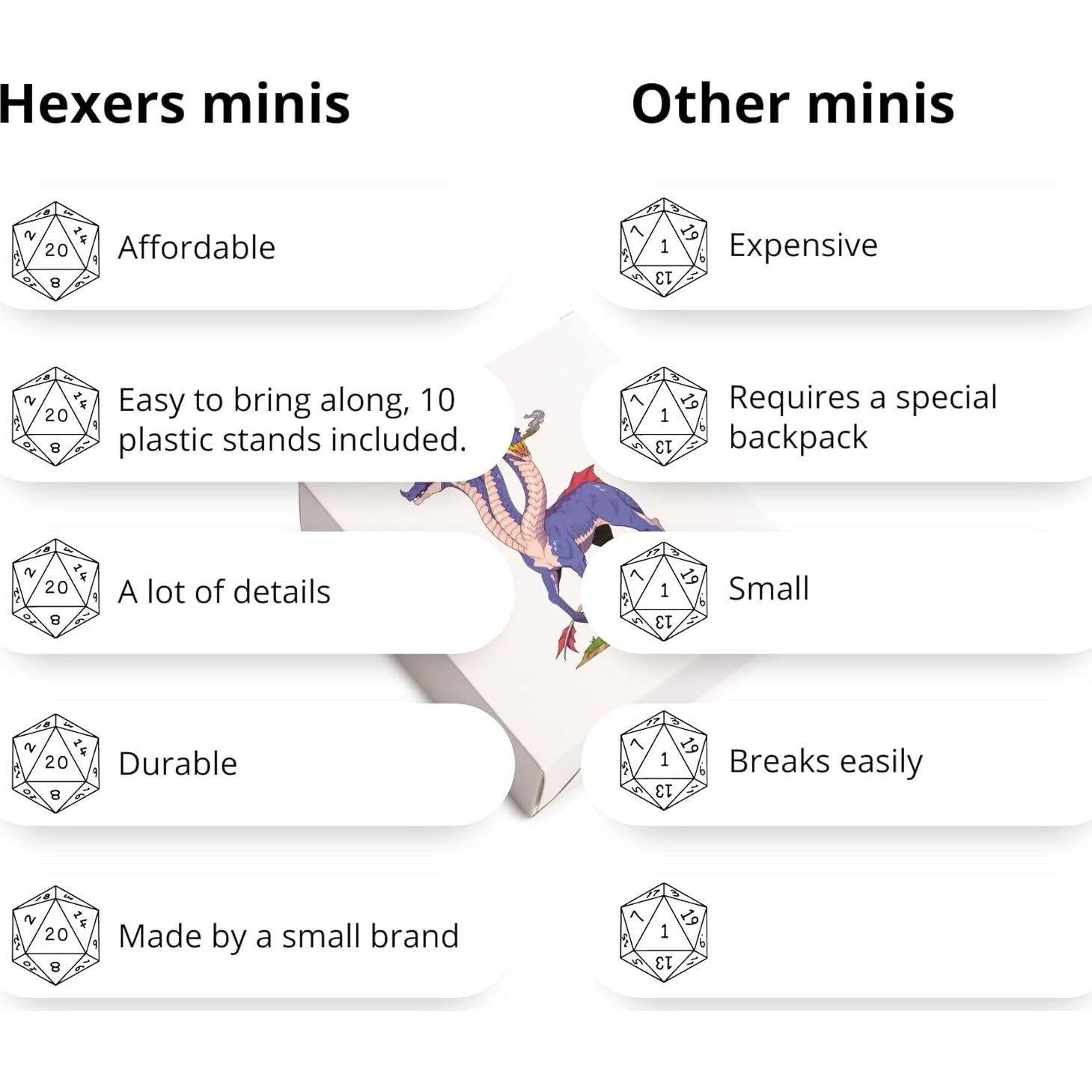 Miniaturas Planas 2D Blueshift DM Starter Set 90 Figuras