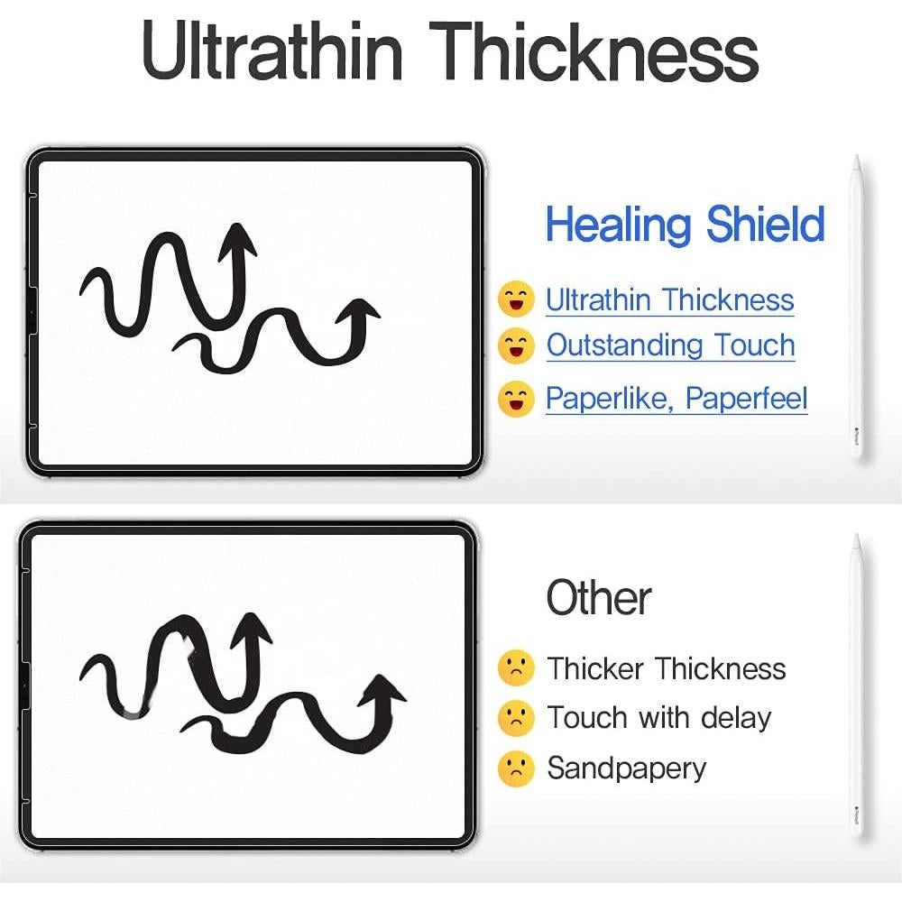 Protector de Pantalla Healing Shield para WACOM Cintiq Pro 16