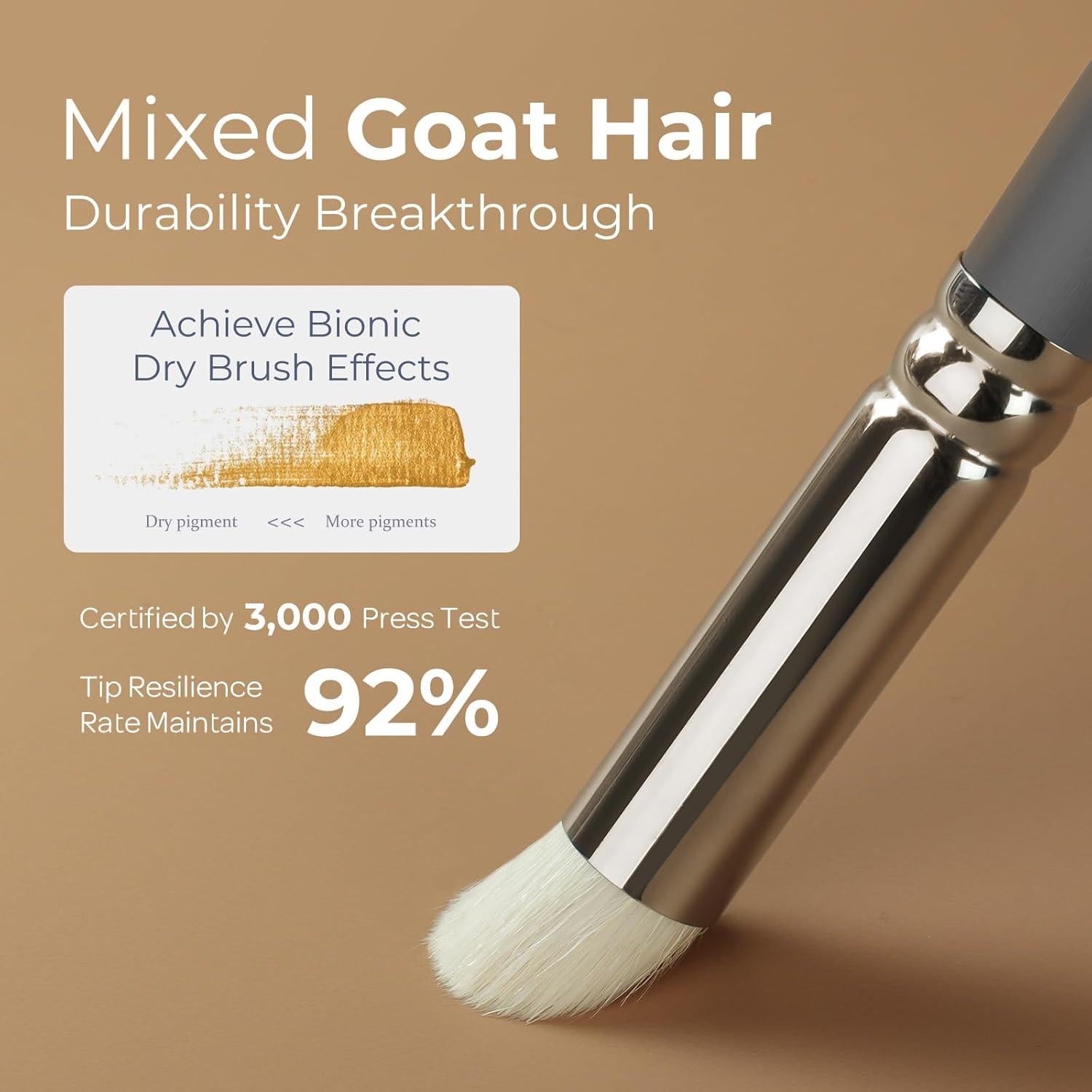 Juego de Pinceles de Pintura Nicpro - Set de 20 Pinceles