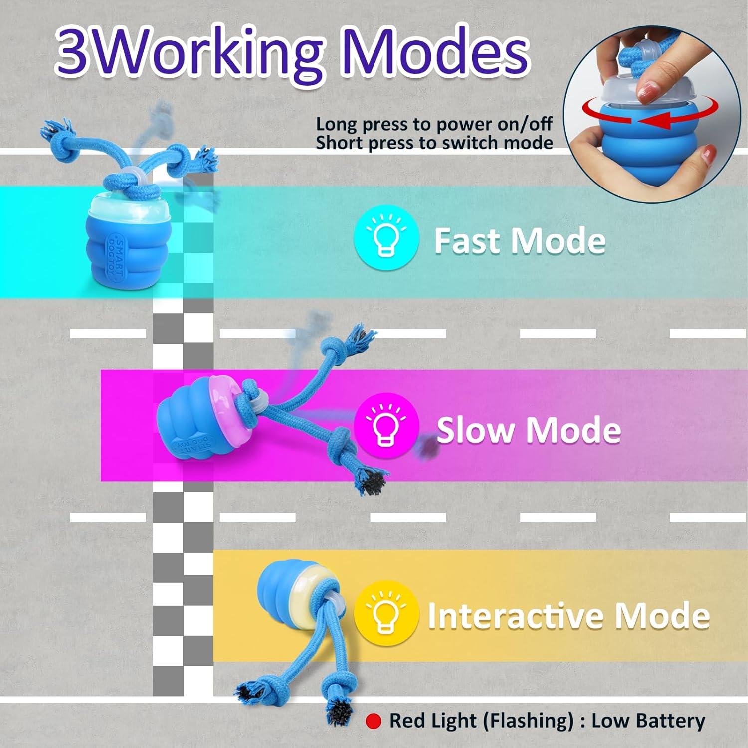 Bola Interactiva para Perros LEPLE LP51 Recargable Azul