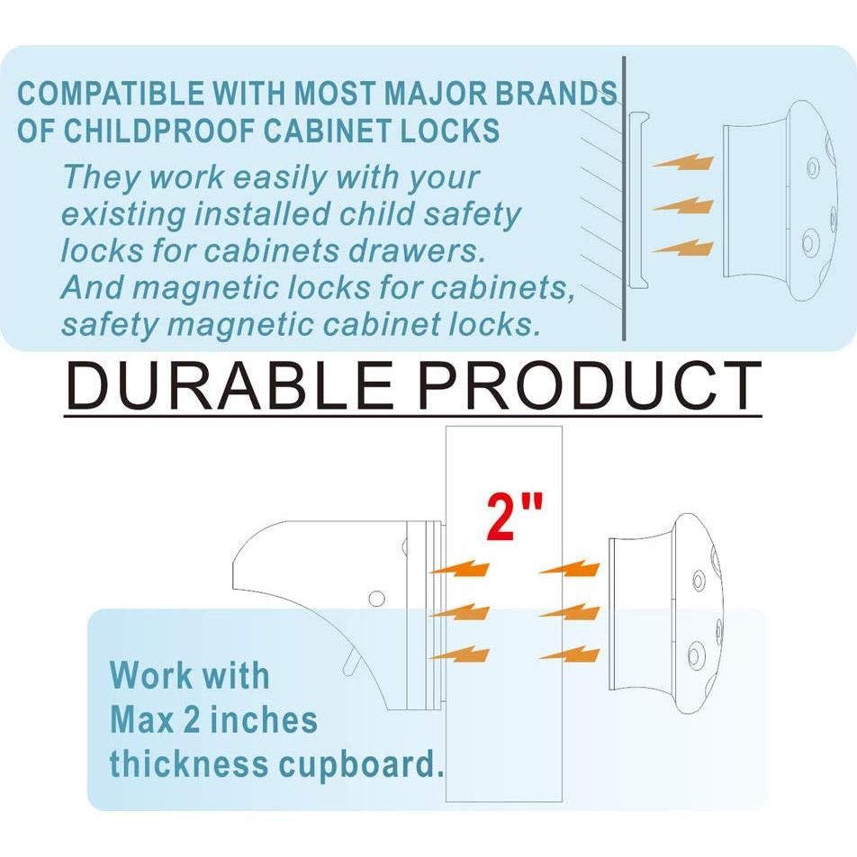 Bloqueos Magnéticos A Prueba de Bebés AILUOQI - Paquete 5 Llaves