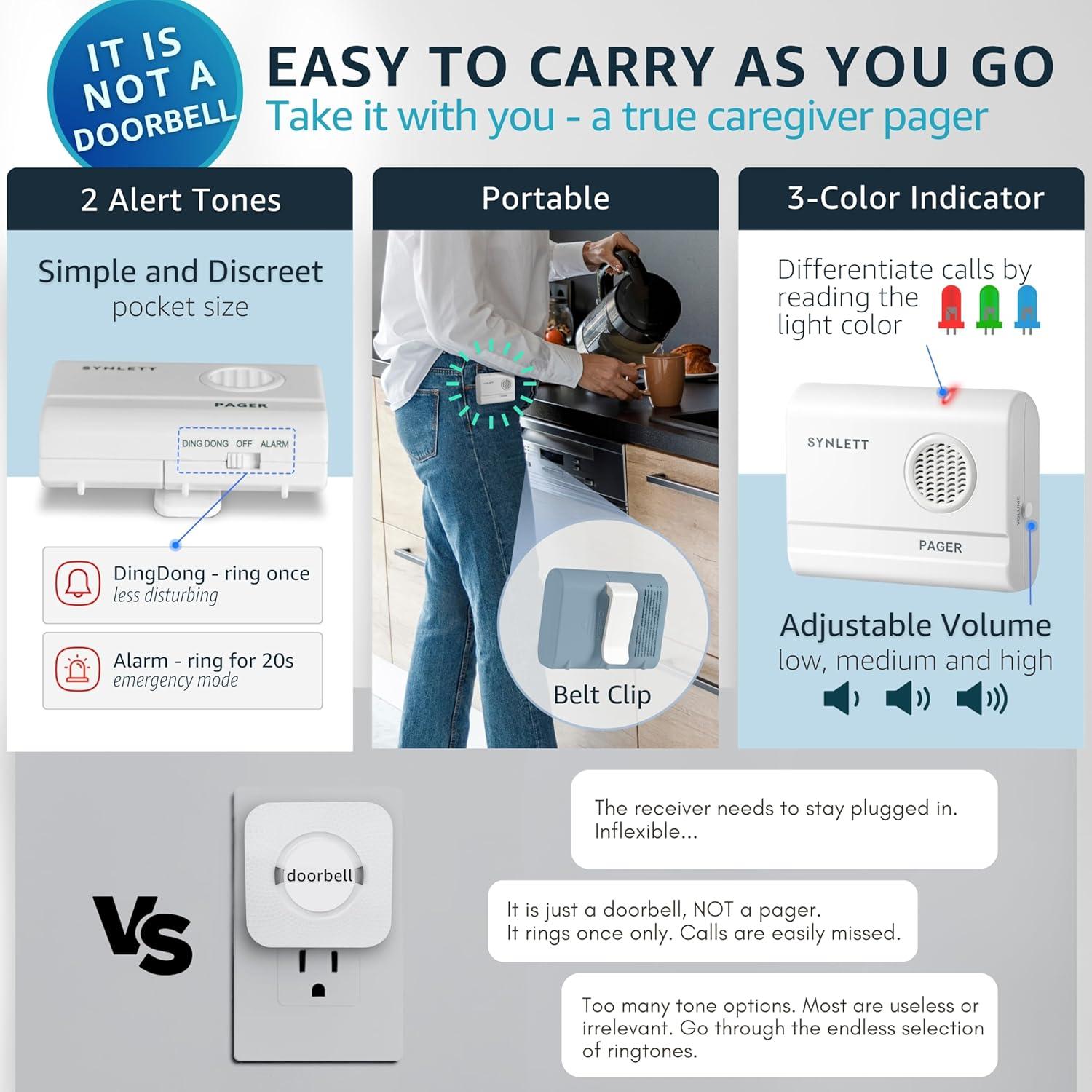 Sistema de Alerta SOS Inalámbrico SYNLETT 3 Botones 1 Receptor