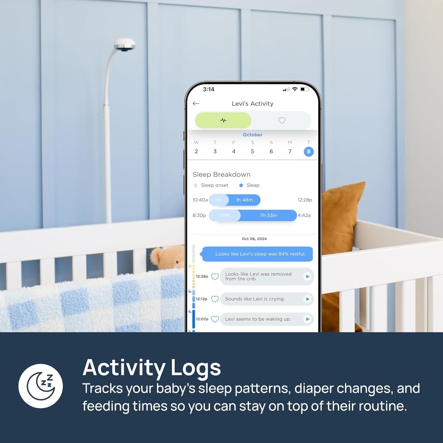 Monitor de Bebés LUNA HOME Luna Baby Eye WiFi Soporte