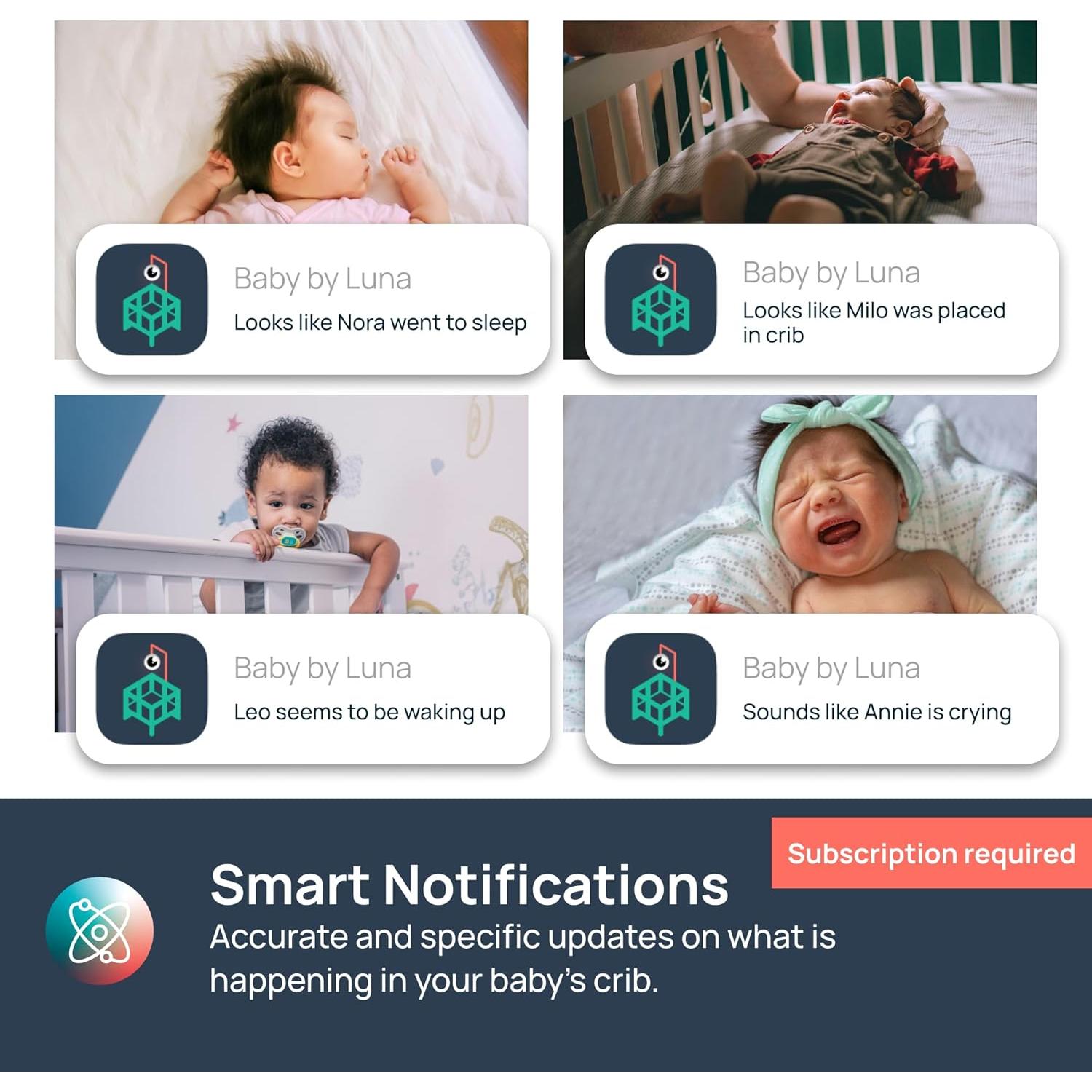 Monitor de Bebés LUNA HOME Luna Baby Eye WiFi Soporte