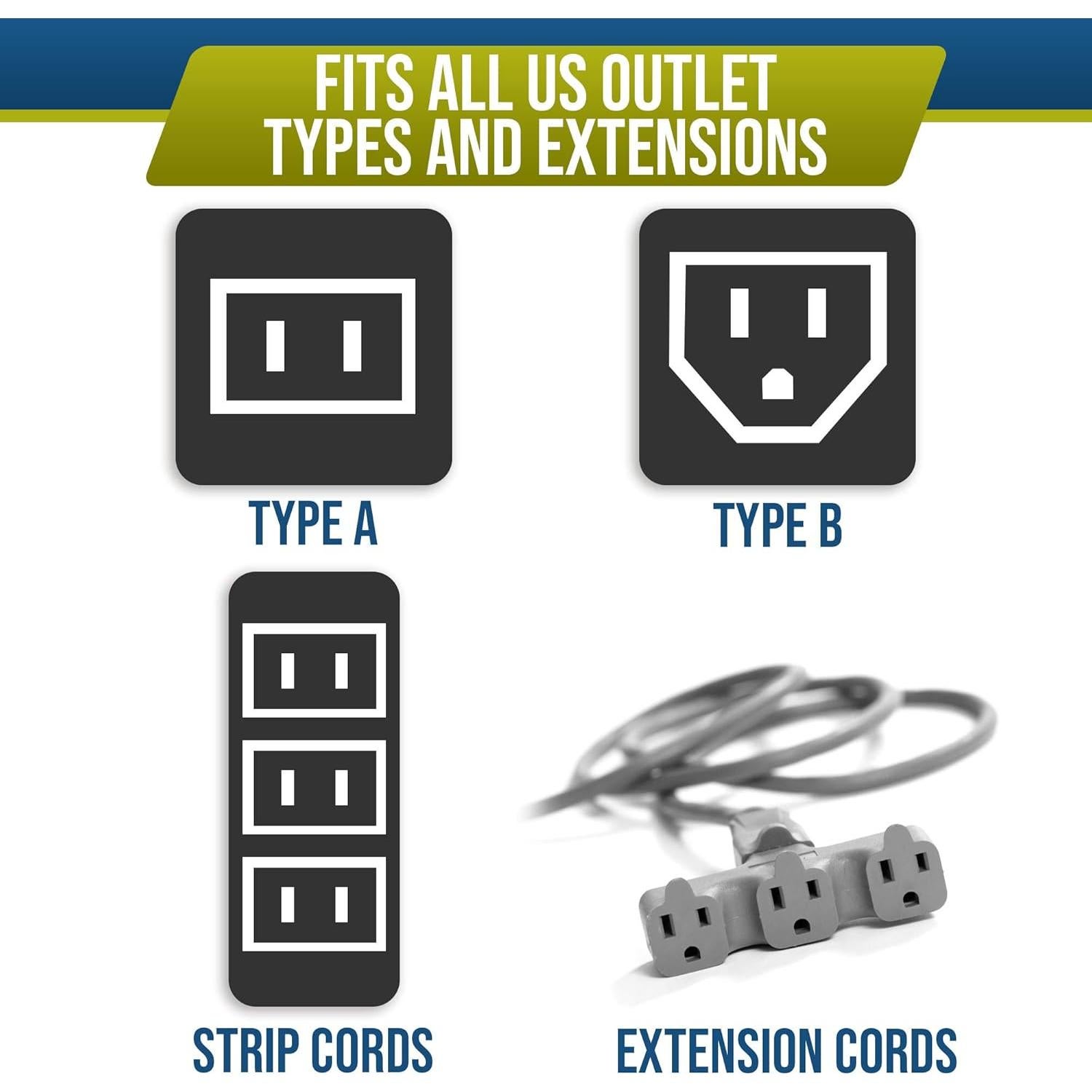 Cubiertas de Enchufe Transparentes Wappa Baby - Paquete de 50