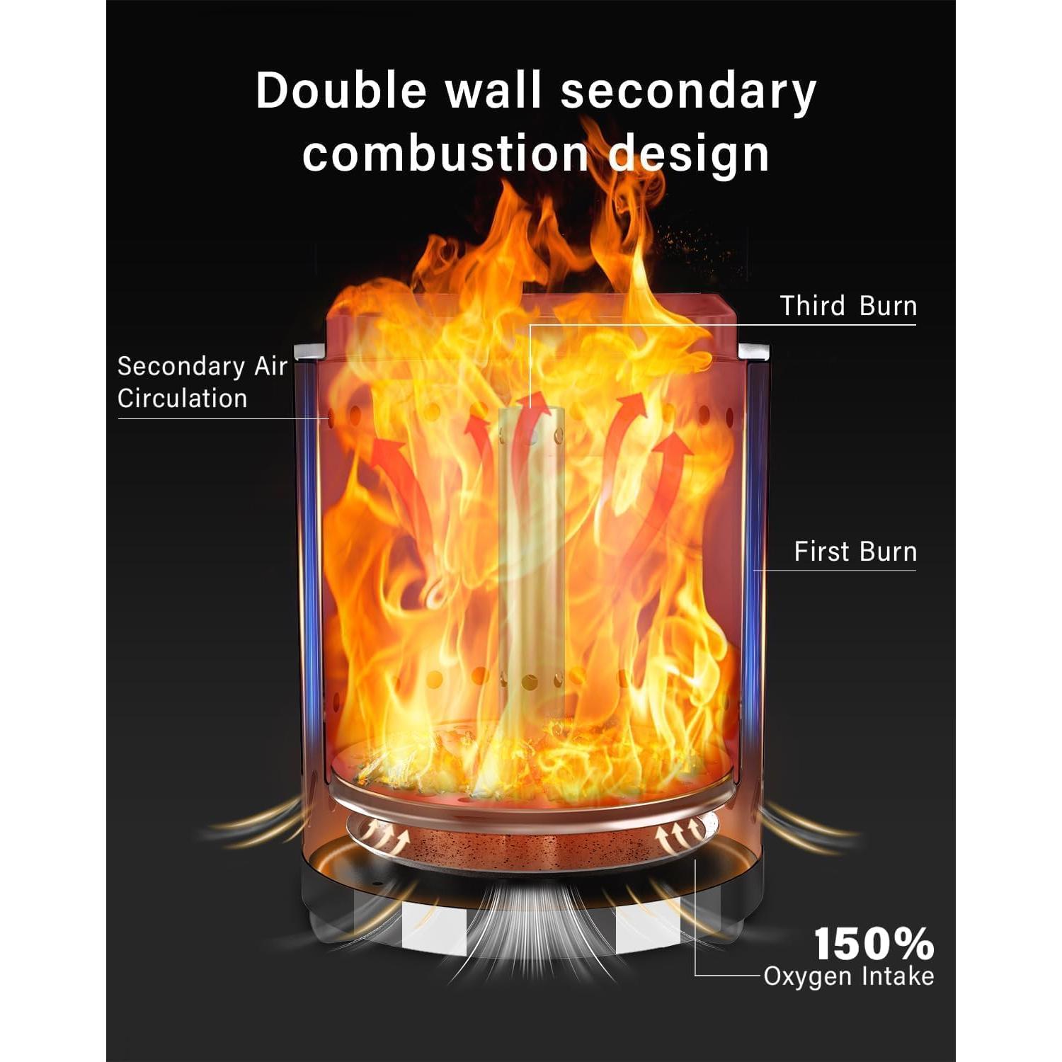 Hoguera de Mesa YEFU 18 cm Acero Inoxidable para Camping