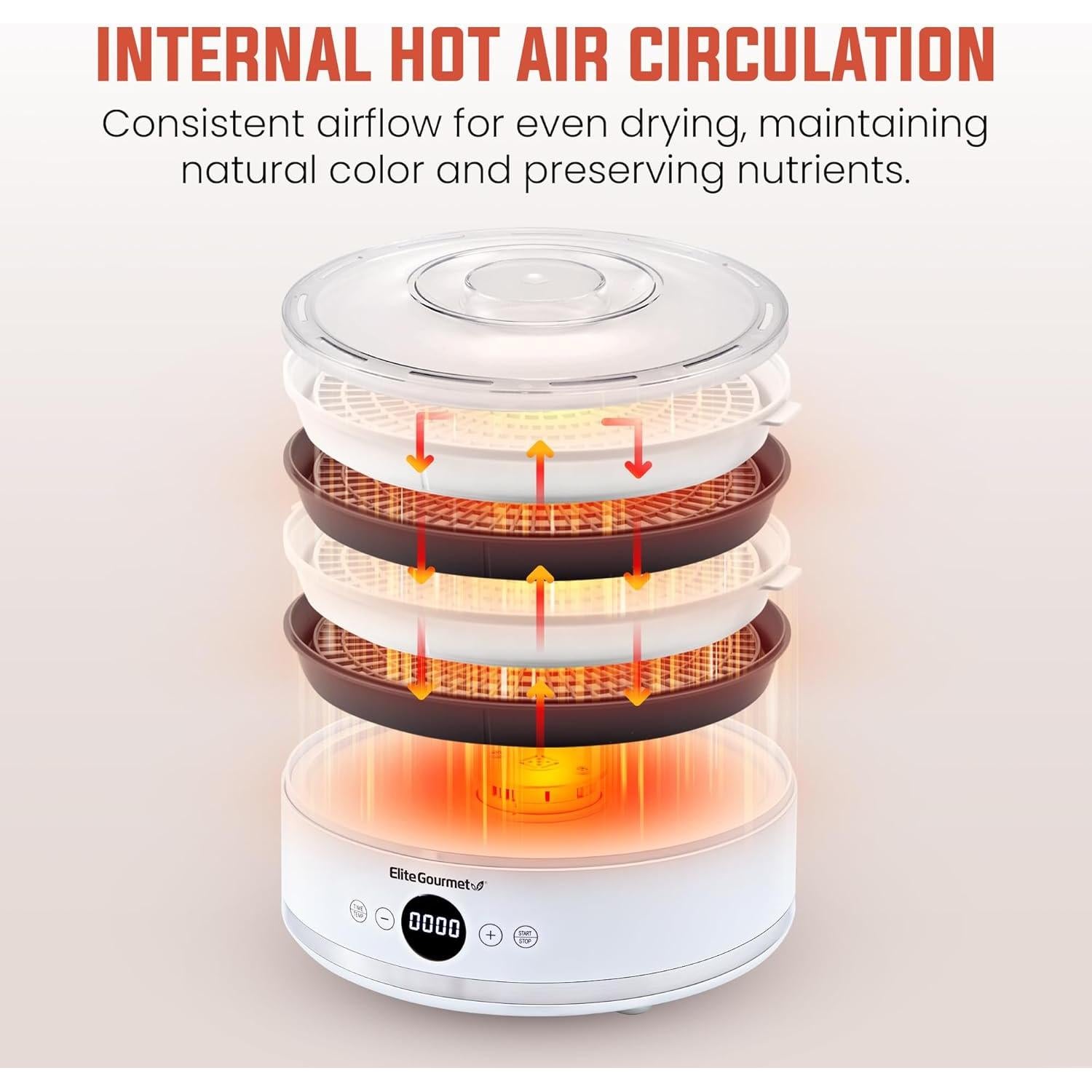 Deshidratador de Alimentos Elite Gourmet EFD329WD 5 Bandejas