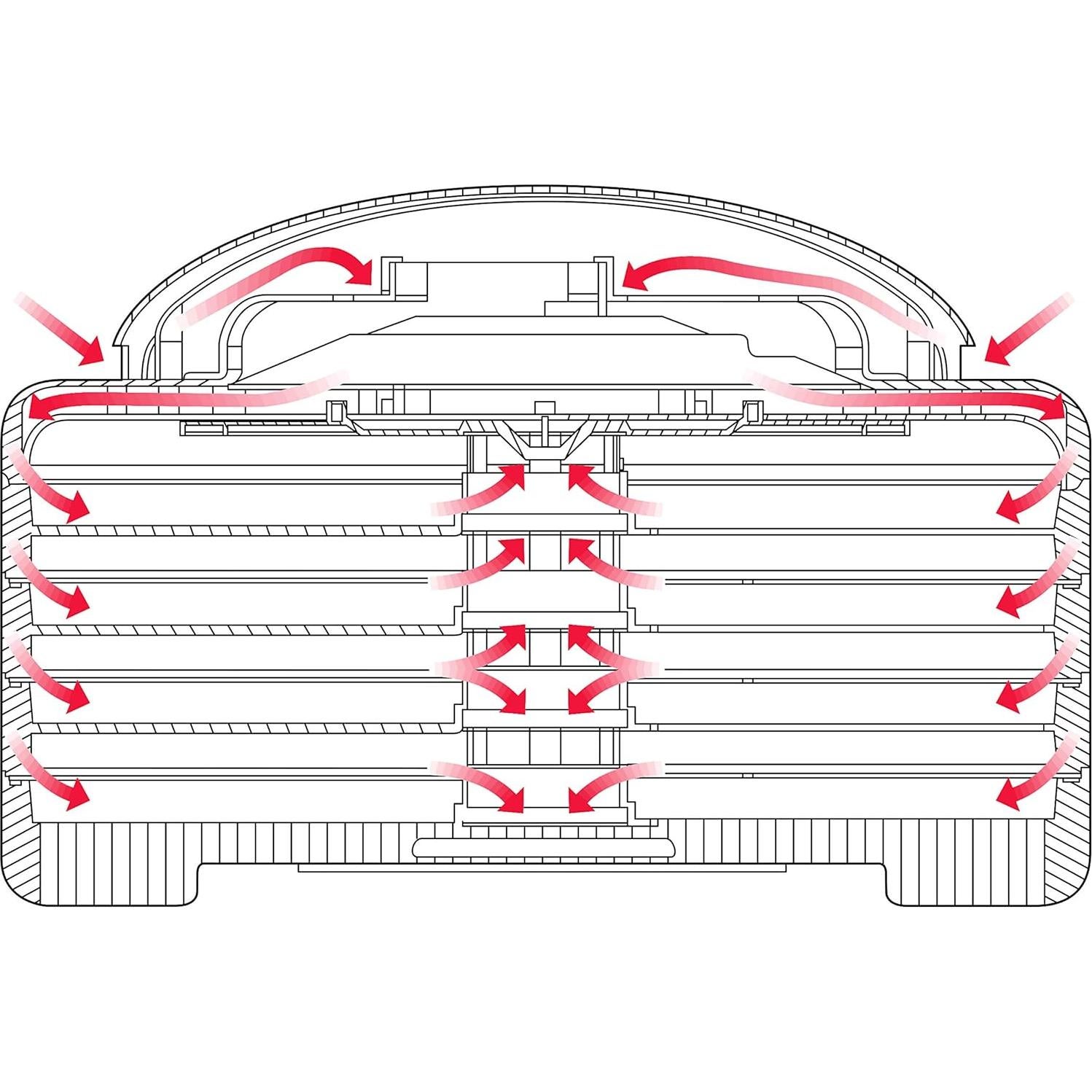 Deshidratador de Alimentos NESCO FD-61 500W 4 Bandejas Gris