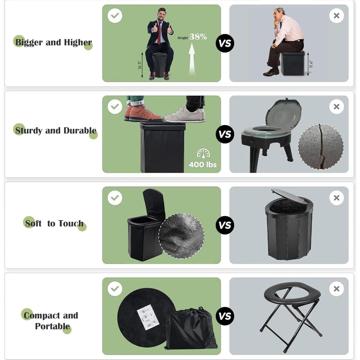 Inodoro Portátil G2 GO2GETHER con Carpa Plegable Negra