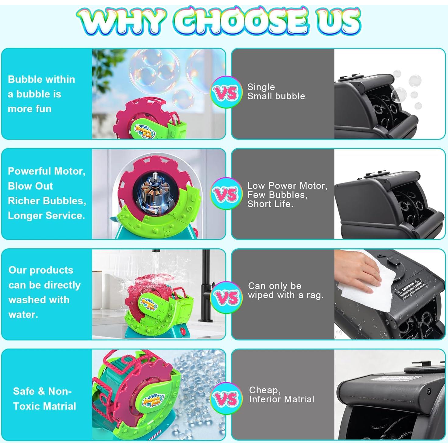 Máquina de Burbujas MAKE KIDS SMILE Verde 5,000 burbujas/min