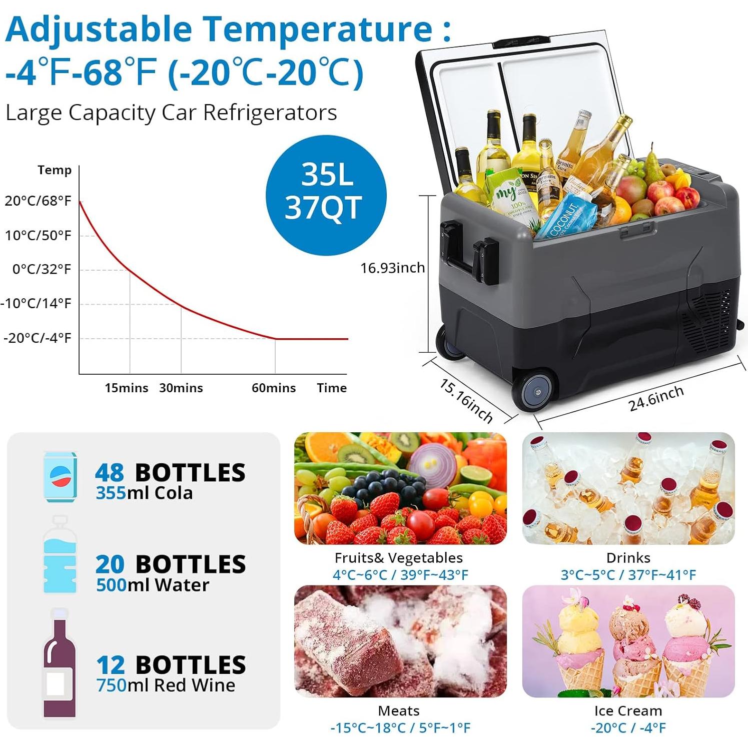 Refrigerador portátil TROPOW 35L doble zona control APP