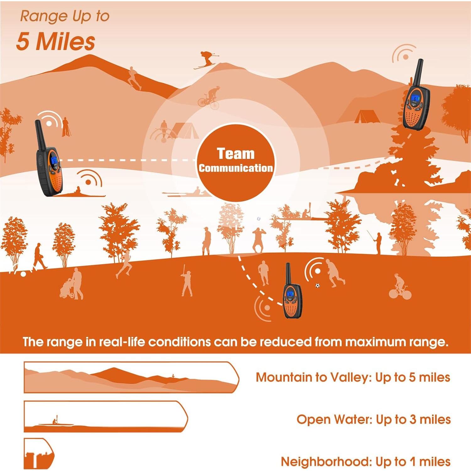 Walkie Talkies Topsung M880 Naranja 8 km 22 Canales VOX