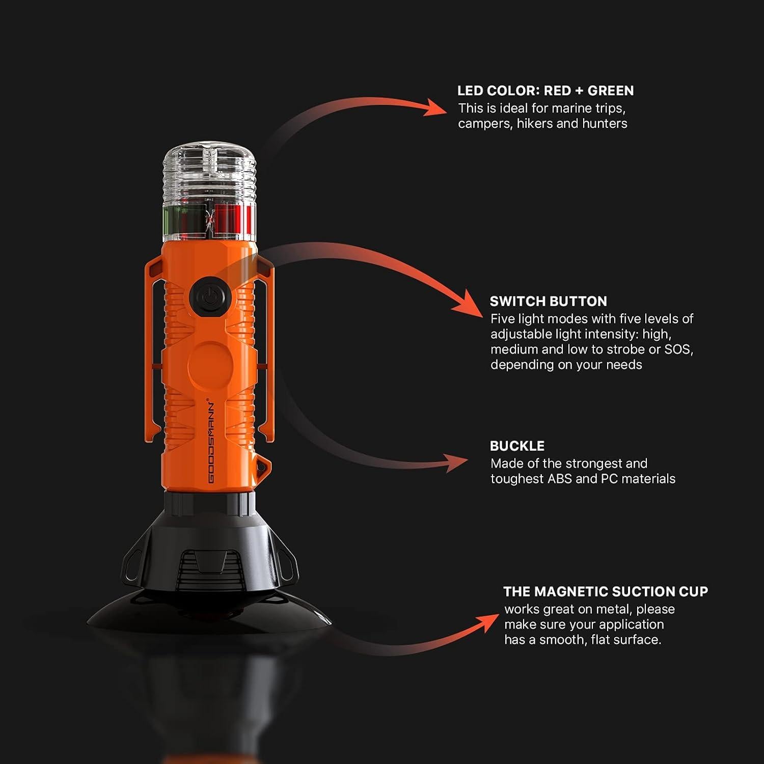 Linterna Goodsmann para Kayak Nocturno con Ventosa LED