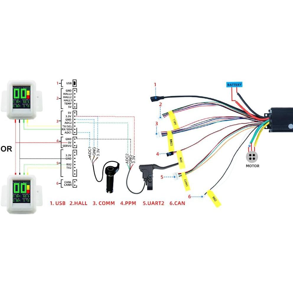 Controlador de Velocidad FLIPSKY 75100 100A para Patineta