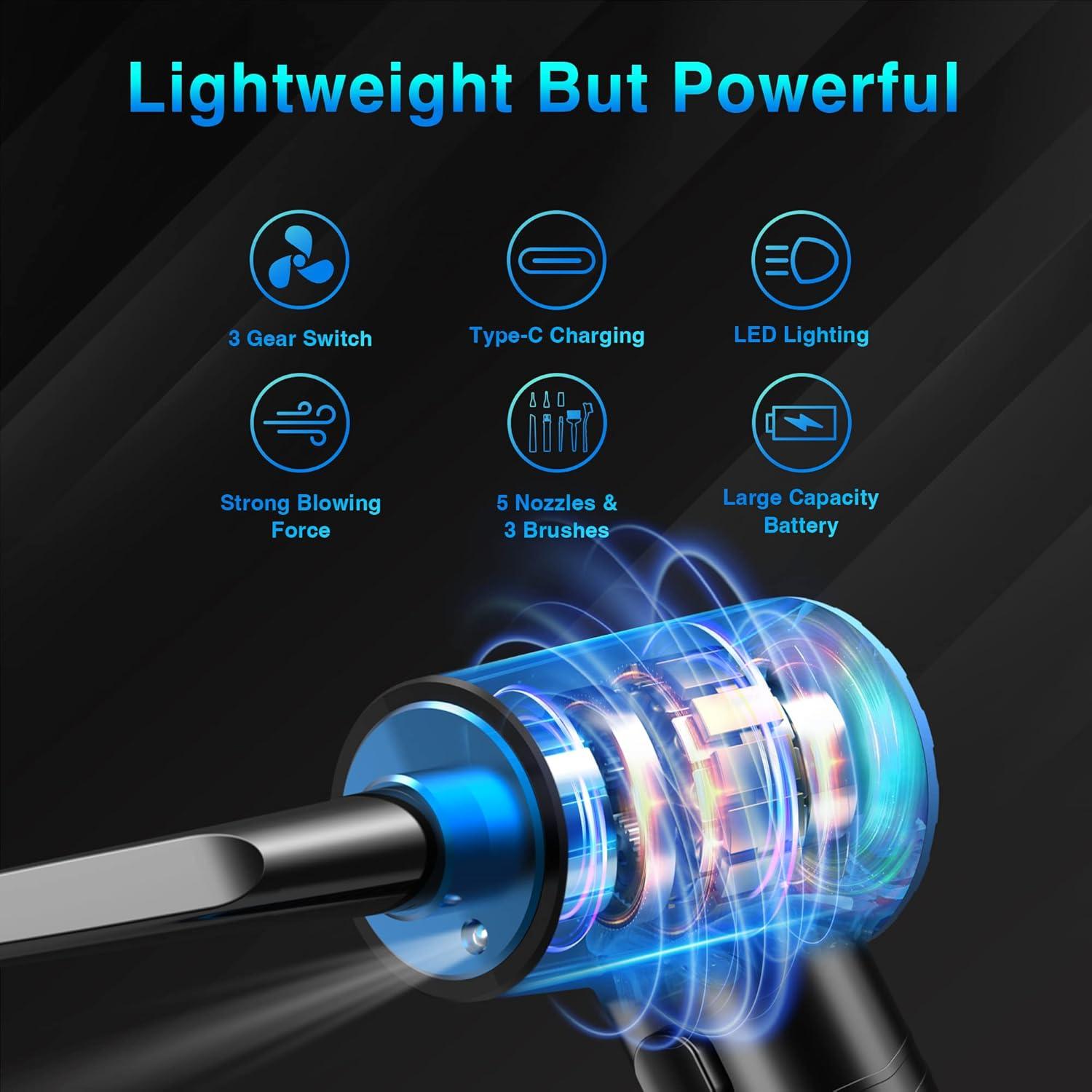 Soplador de Aire Comprimido Inalámbrico KEIMI C17 7500mAh