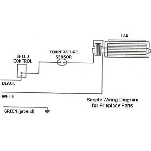 Soplador de Chimenea Heatilator GFK4 - Reemplazo Rotom