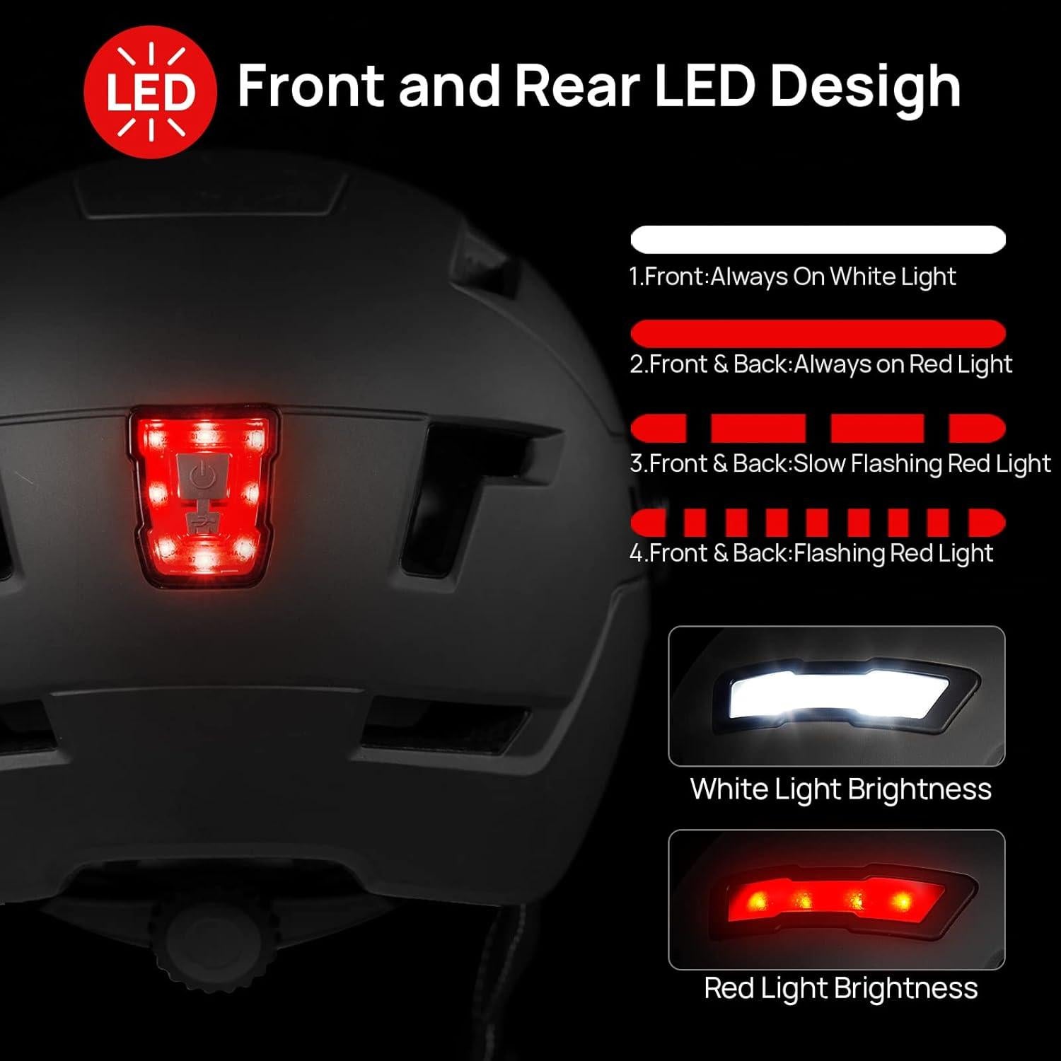 Casco de Bicicleta ILM E3-10L con Luz Recargable USB