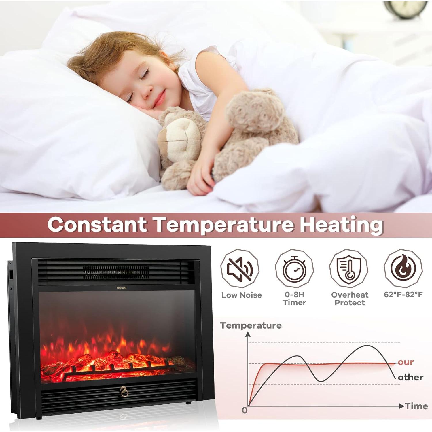 Chimenea Eléctrica Giantex 72.39 cm Control Remoto 3 Colores