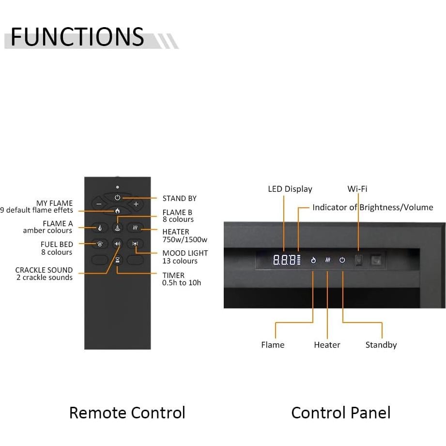 Chimenea Eléctrica Legend Flame 101.6 cm Modelo EF286A