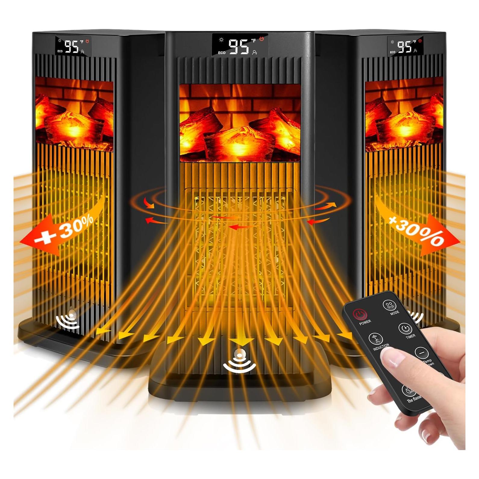 Calentador de Espacio Eléctrico Ravensburge 1500W Oscilante