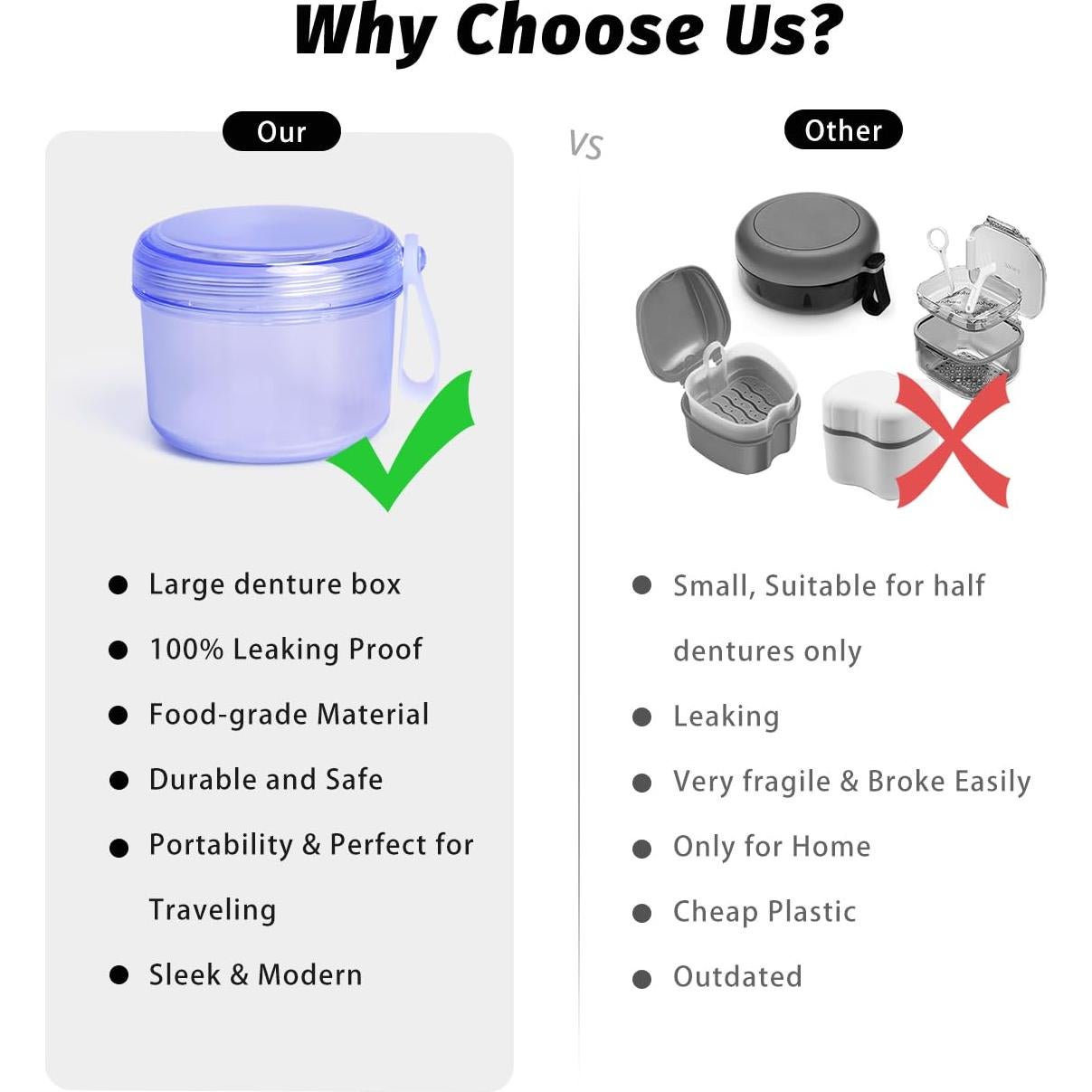 Caja de Dentaduras Uouovo Grande Azul Transparente