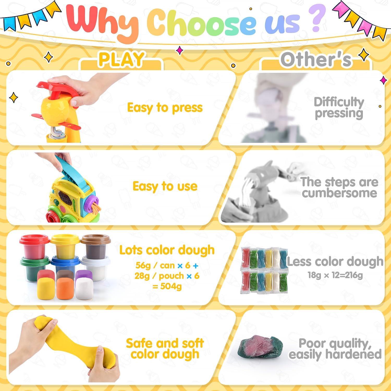 Set de Cocina para Niños PLAY 8455 con Masa Multicolor