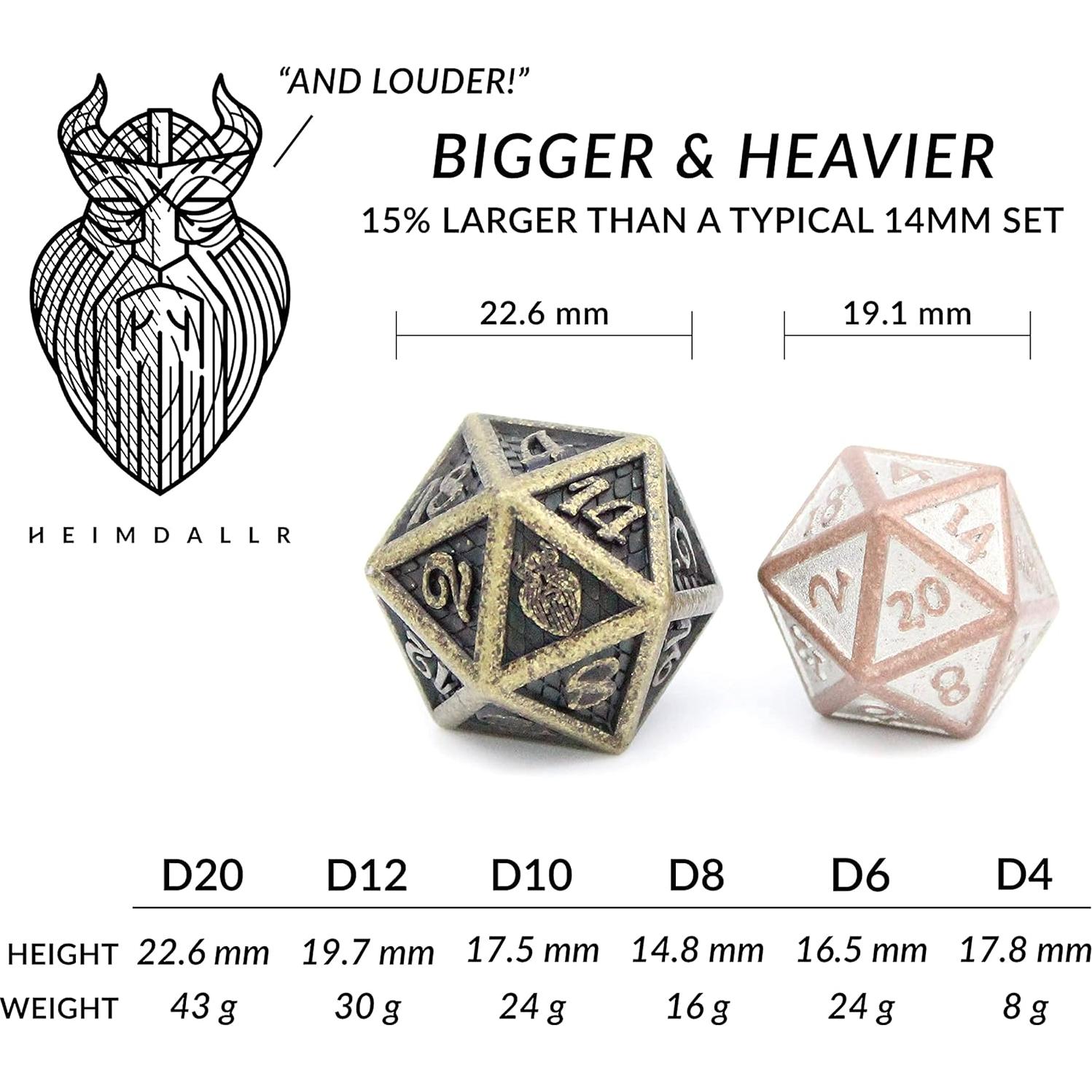 Juego de Dados de Metal HEIMDALLR 7 pcs Dragonhide 16mm