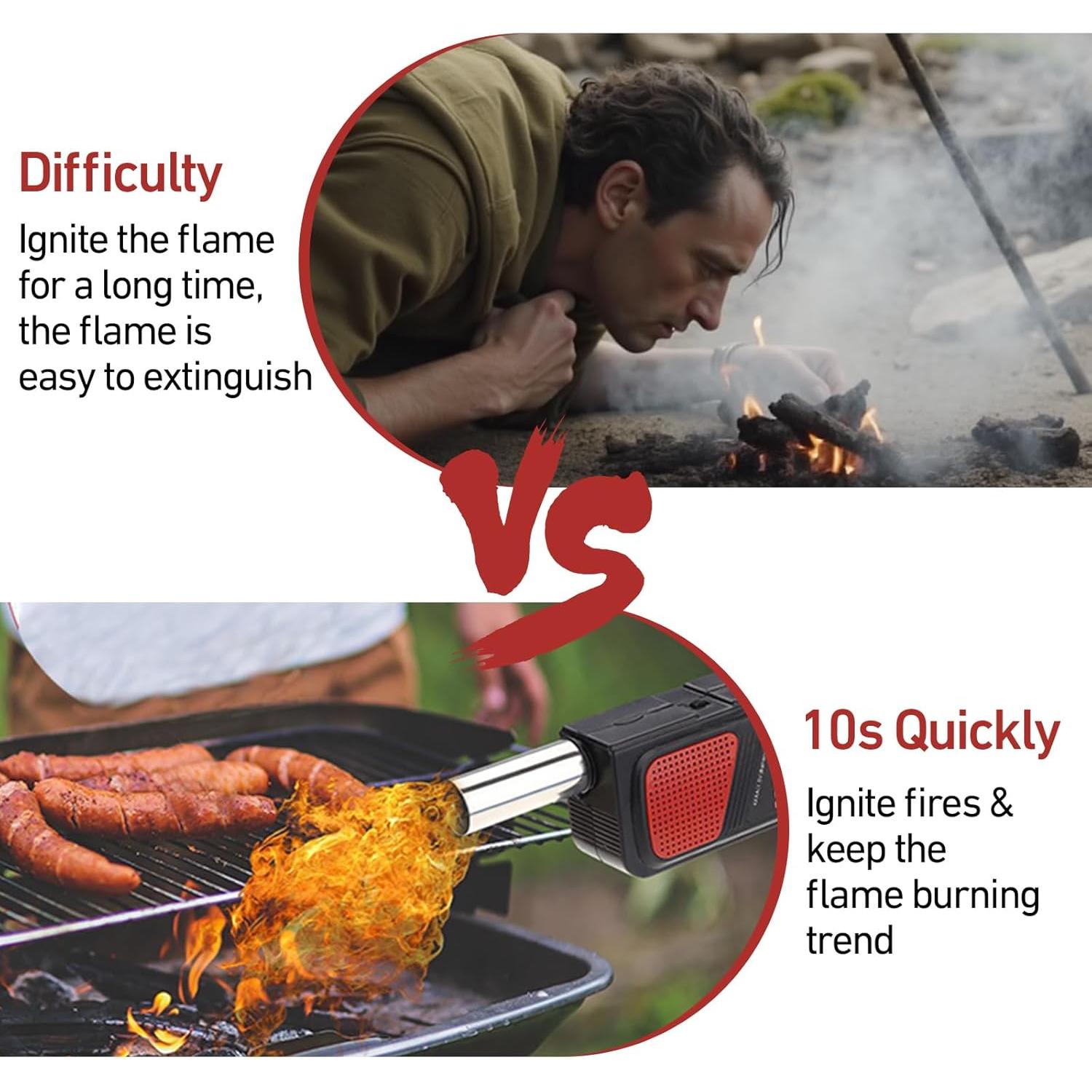 Soplador de Fuego Eléctrico YYMTTOR BBQ Portátil 6V