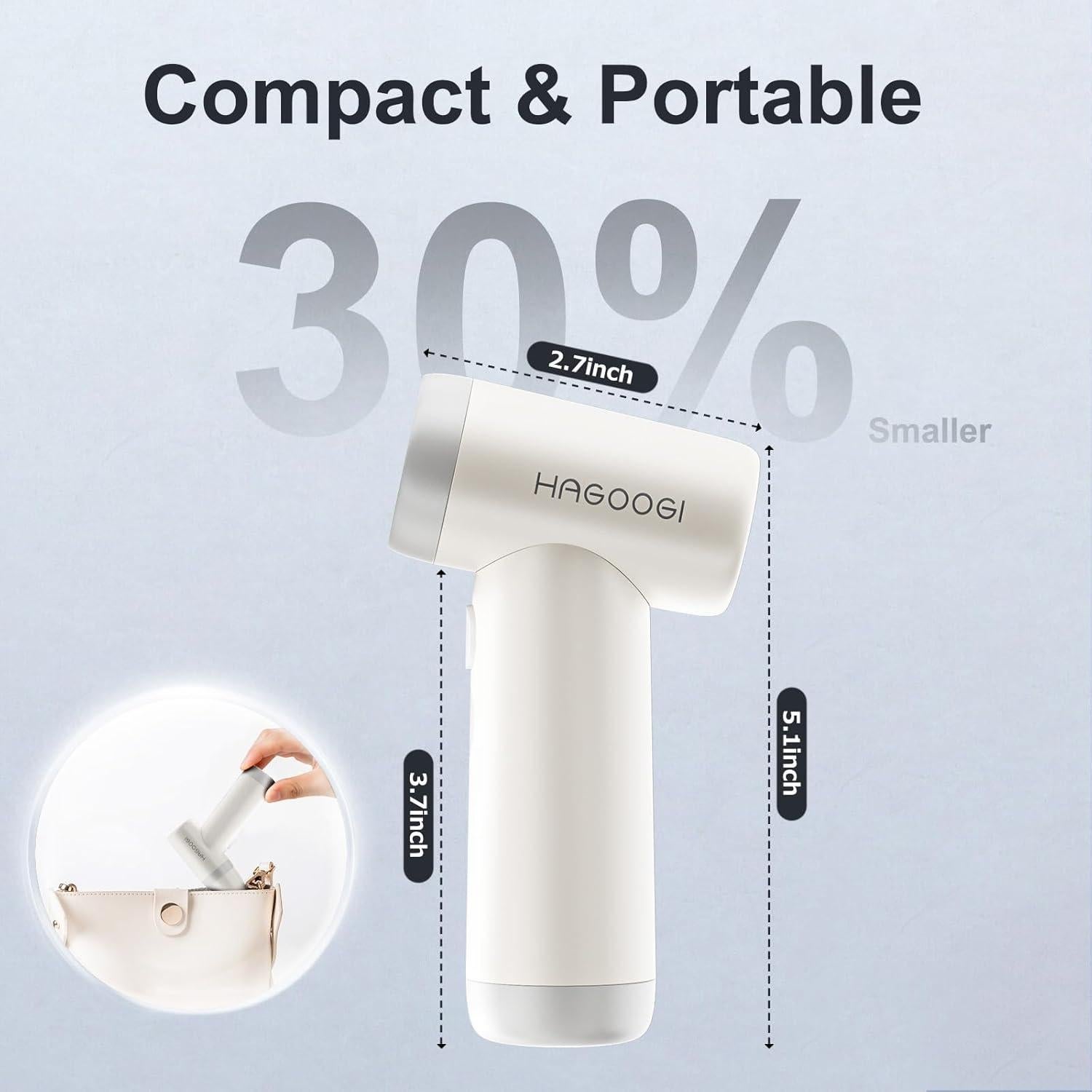 Soplador de Aire Comprimido HAGOOGI 4 Velocidades Blanco