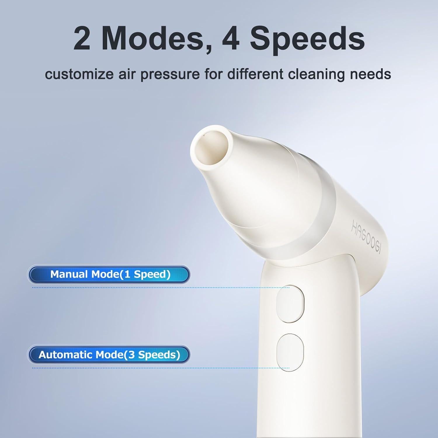 Soplador de Aire Comprimido HAGOOGI 4 Velocidades Blanco