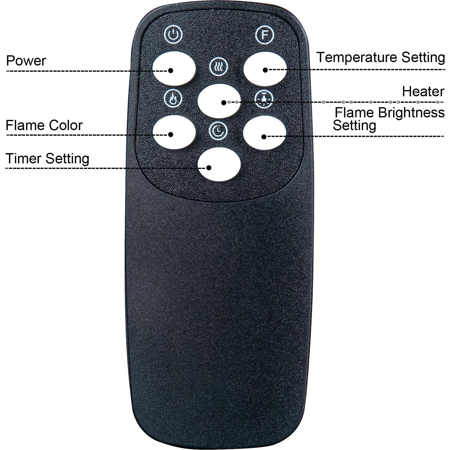 Control Remoto Betelnut SZ06-037-60 Calentador Eléctrico