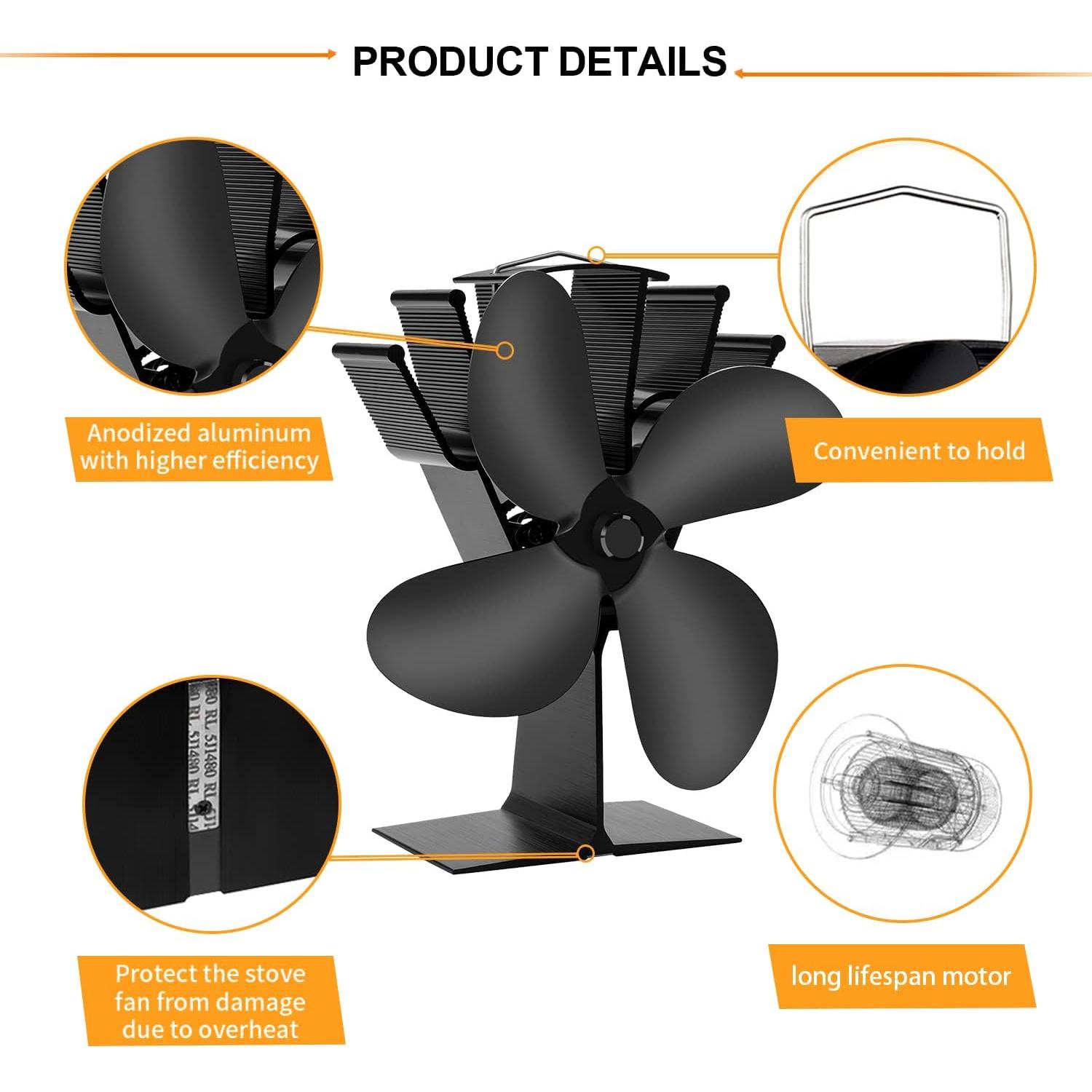 Ventilador de Estufa COMBIUBIU 4 Aspas Silencioso 0.69 kg