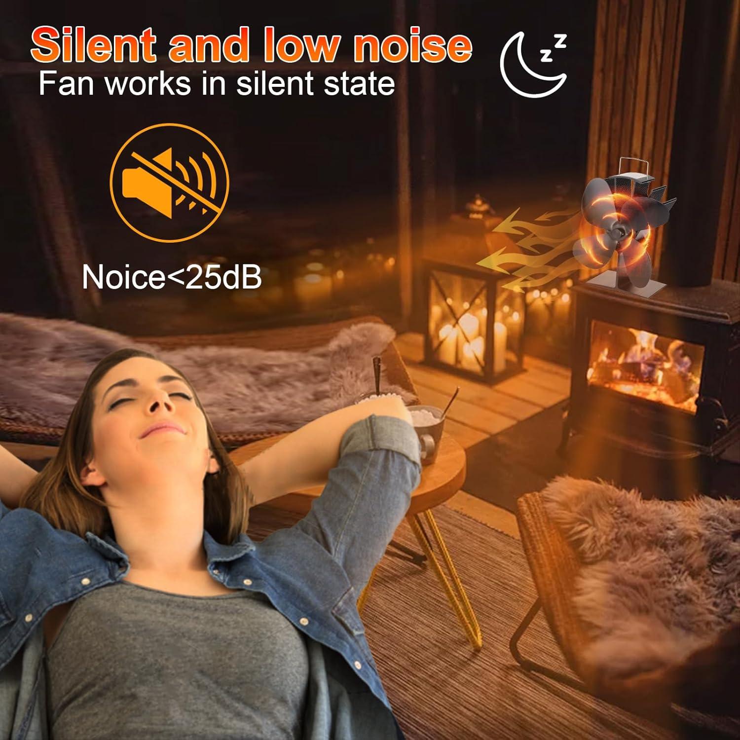 Ventilador de Estufa COMBIUBIU 4 Aspas Silencioso 0.69 kg