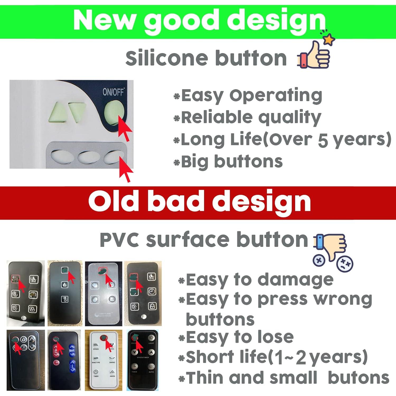 Control Remoto Kentsky para Chimenea Eléctrica - Sin Programación