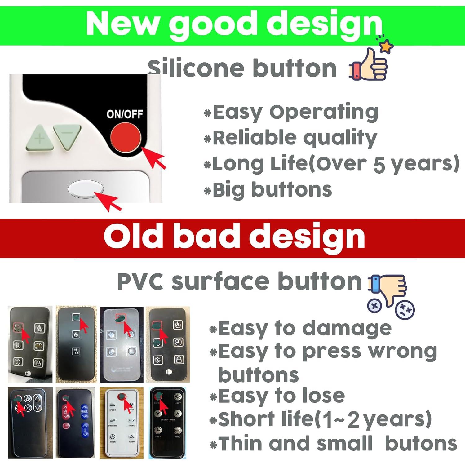 Control Remoto Reemplazo Southern Enterprises Calefactor Infrarrojo