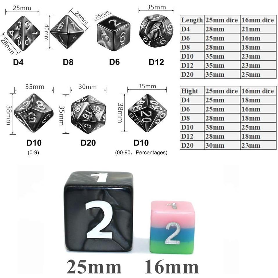 Dados Poliedricos Gigantes Negros HD 25mm para RPG y D&D