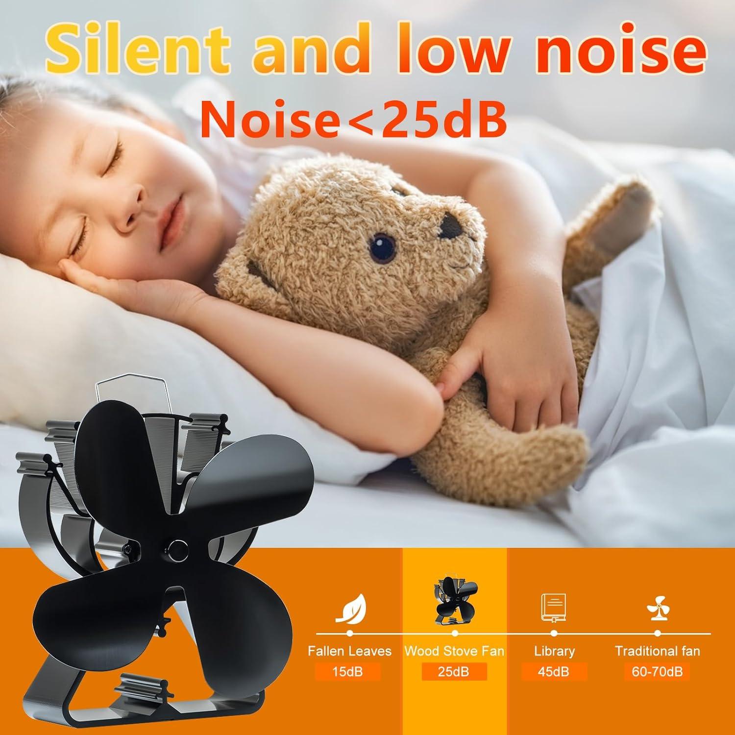 Ventilador de Estufa VODA VDSF624B 4 Aspas Eficiente