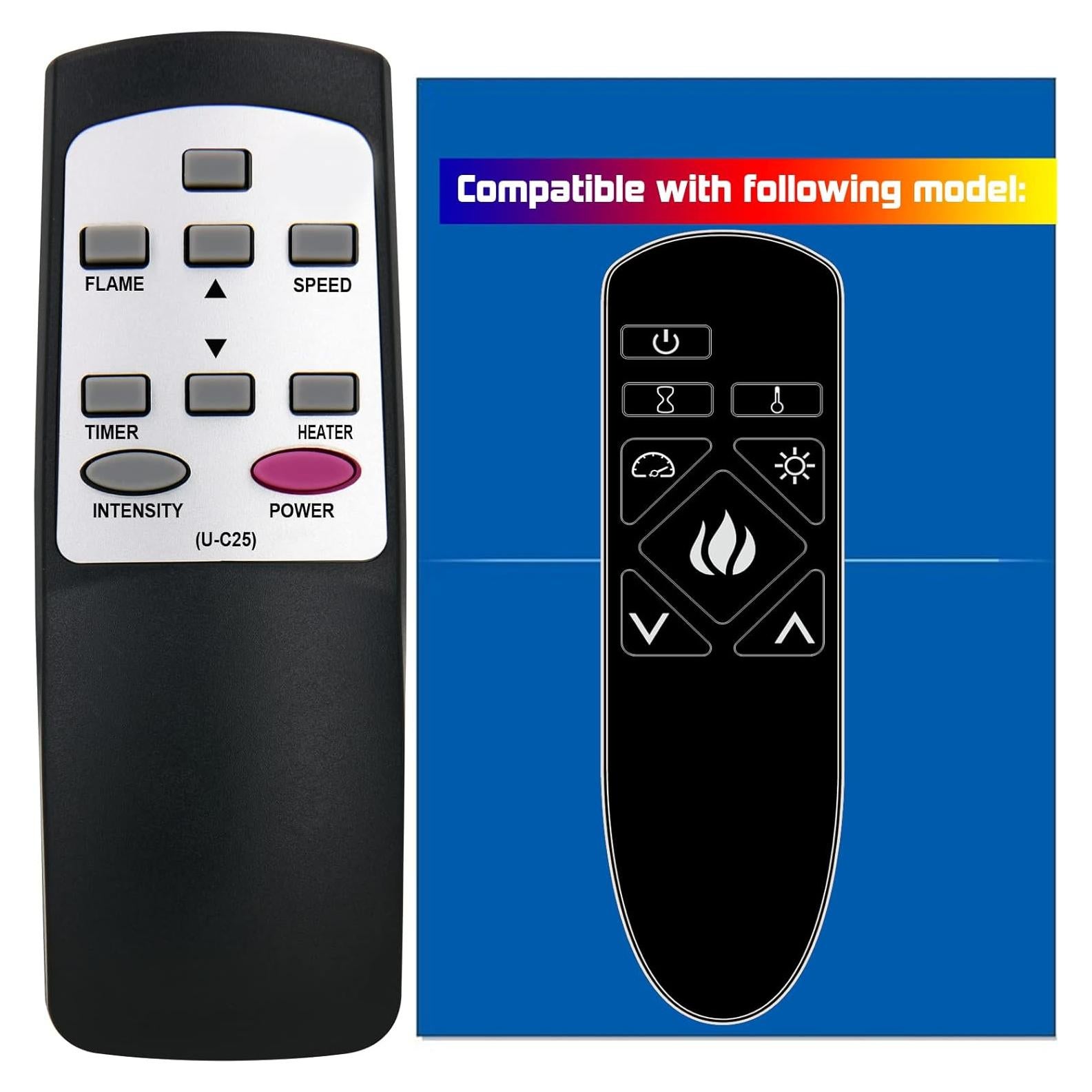 Control Remoto Reemplazo Twin Star TRESANTI 28MM778 42MM7330