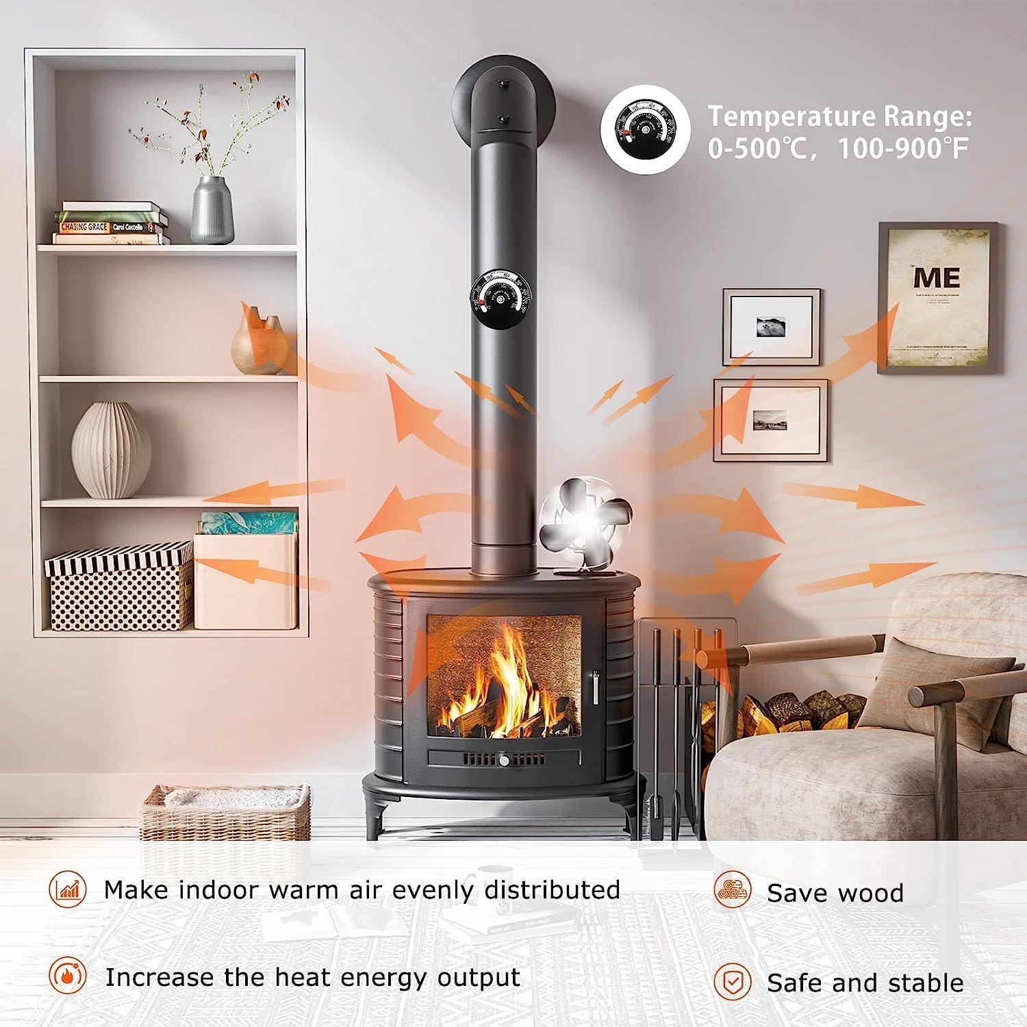 Ventilador de Estufa Signstek ST-147 4 Aspas Silencioso