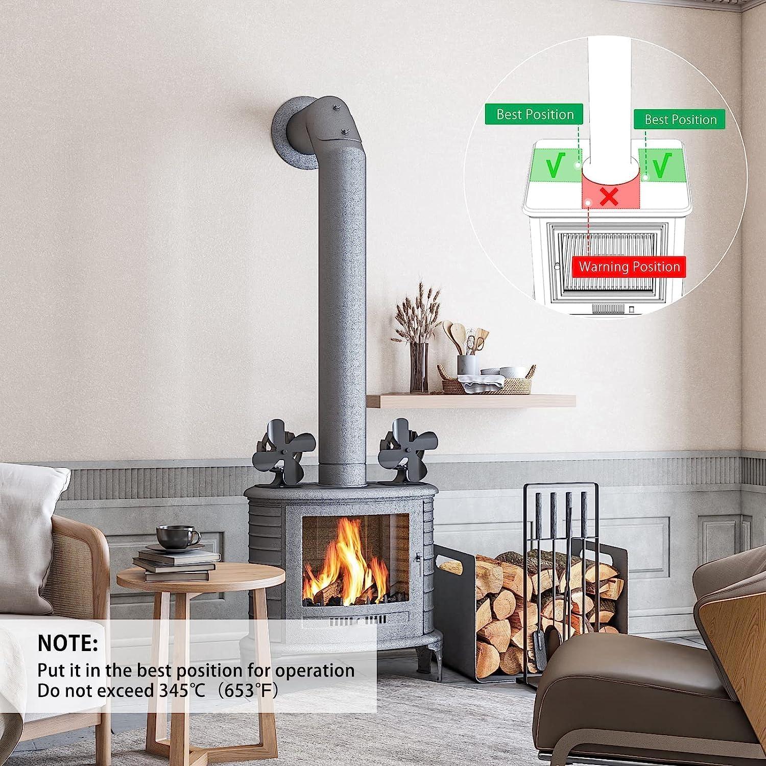 Ventilador de Estufa Signstek ST-147 4 Aspas Silencioso