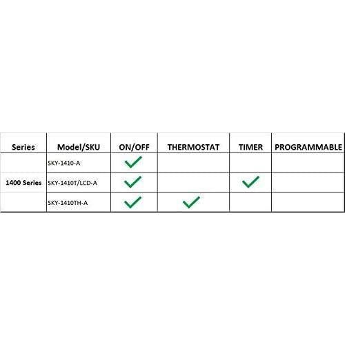 Control Remoto Chimenea SkyTech SKY-1420T LCD 110V