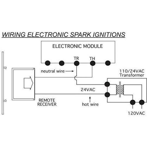 Control Remoto Chimenea SkyTech SKY-1420T LCD 110V