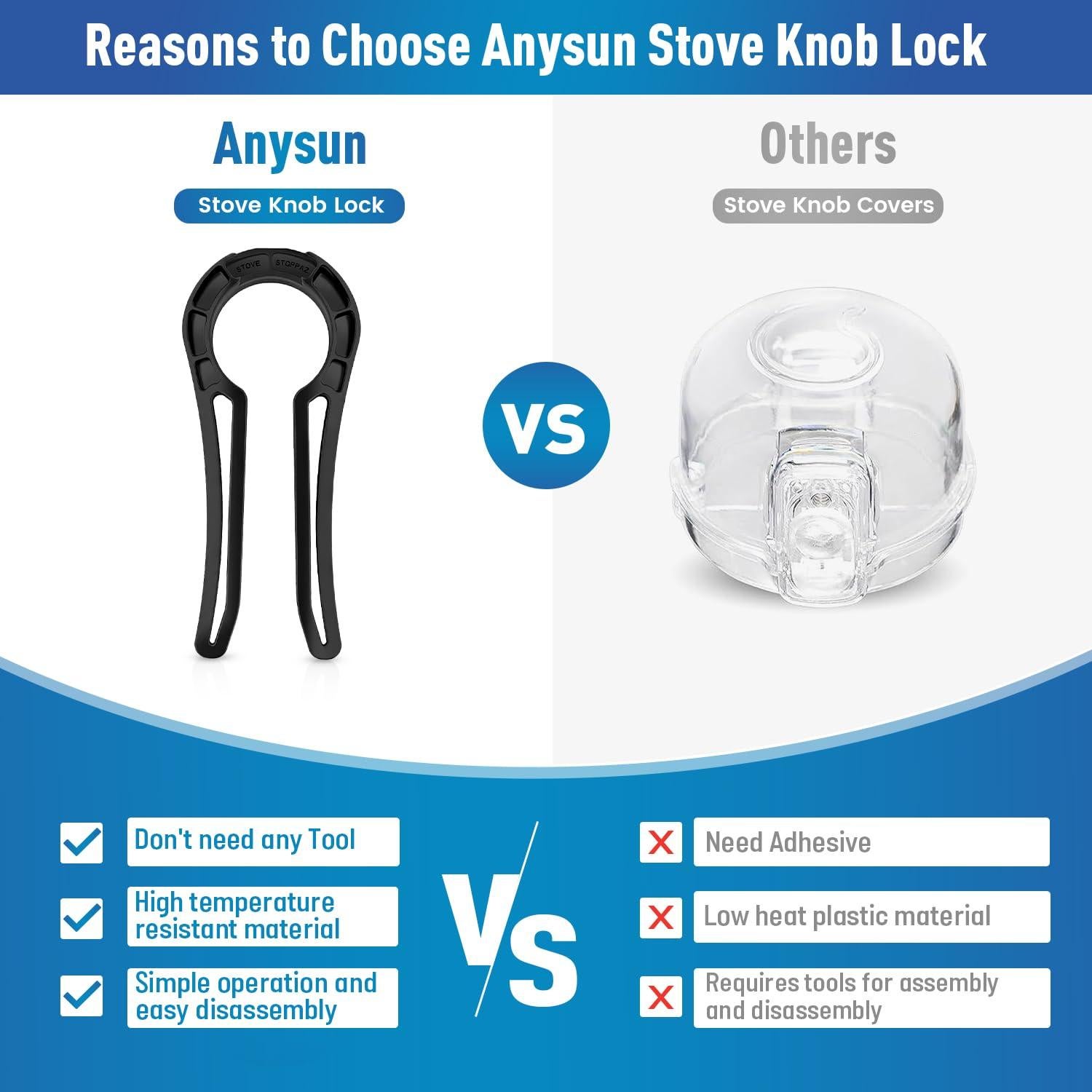 Bloqueo de Perilla de Estufa Anysun Negro - Seguridad Infantil