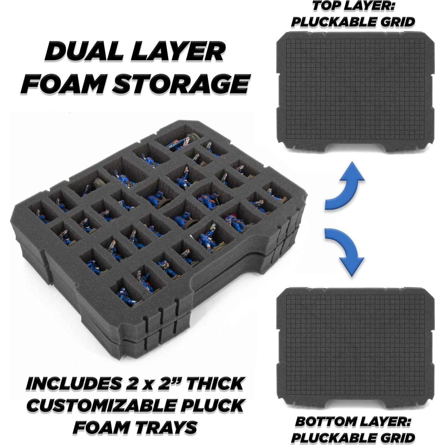 Funda de Transporte CASEMATIX para Miniaturas Personalizable
