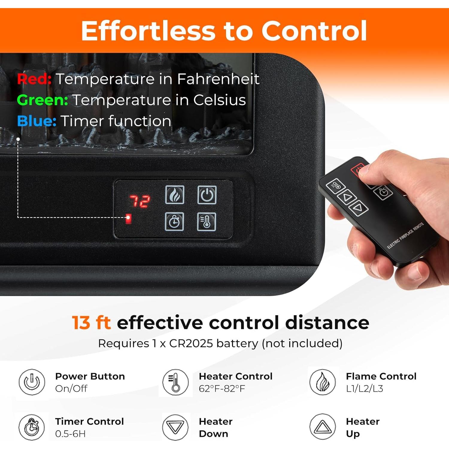 Estufa de Chimenea Eléctrica GOFLAME 23" 1400W con Control Remoto